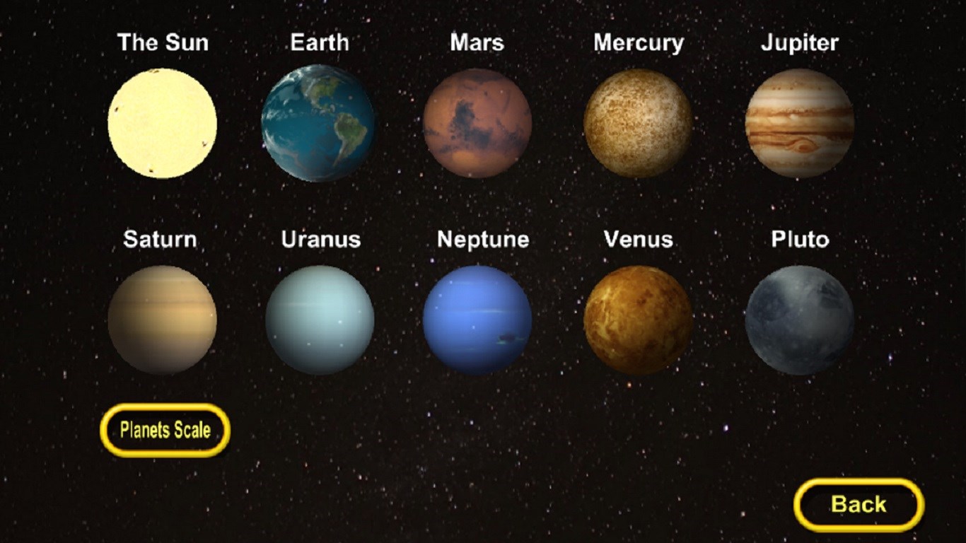 Как переводится планета. Название планет. Название всех планет. Планеты названия планет. Название планет солнечной.