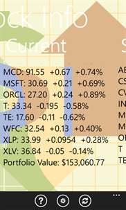 Simple Stocks screenshot 1