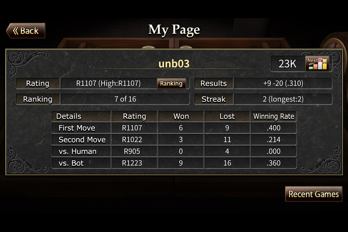 #7. The Backgammon (Windows) Podle: UNBALANCE corp.