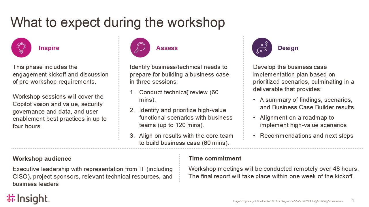 Snapshot 5 of Microsoft 365 Copilot Vision & Value