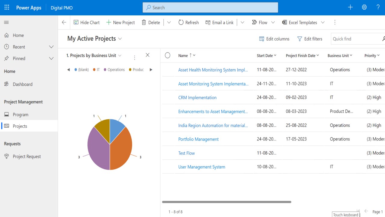 Snapshot 2 of Digital PMO