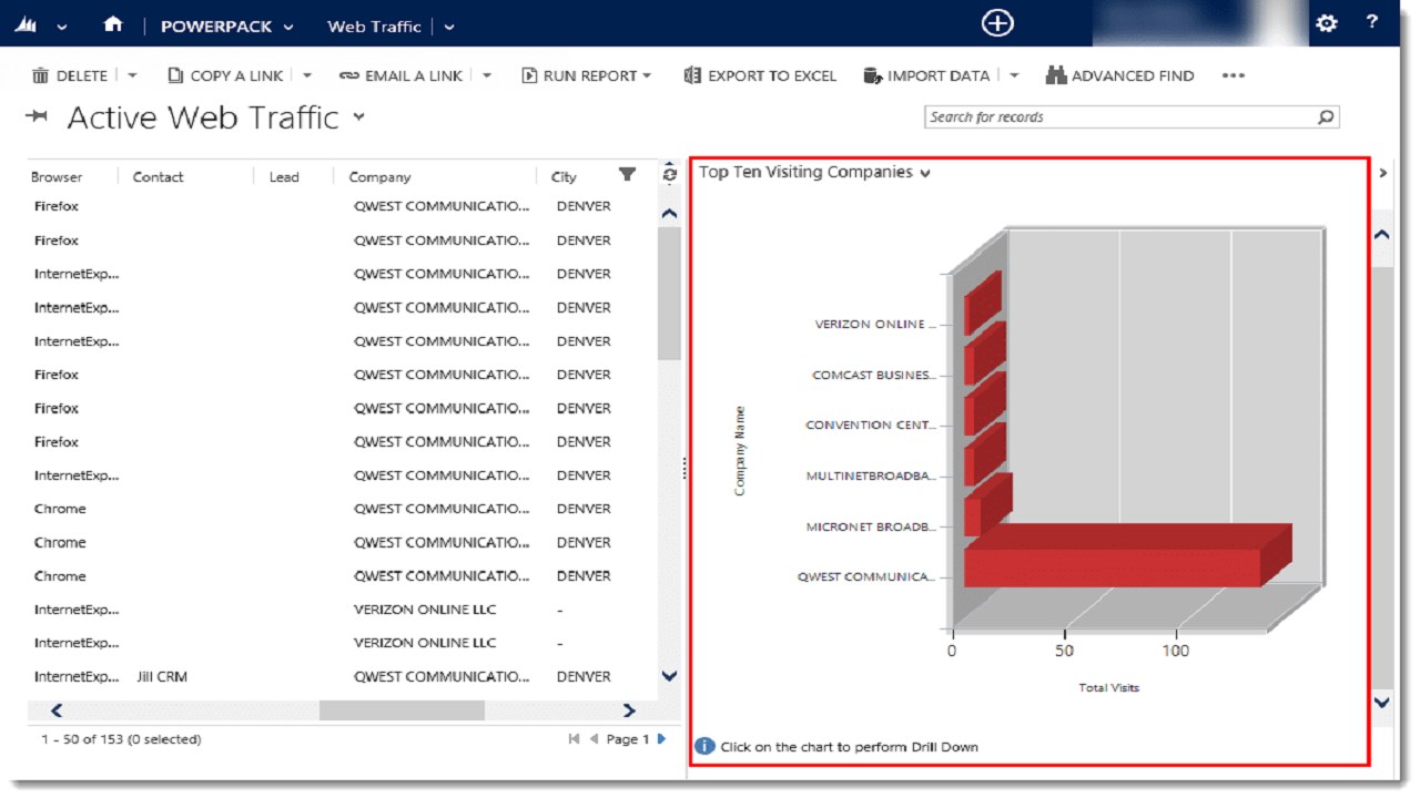 Snapshot 2 of PowerWebTraffic - Assessment