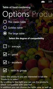 Table of food combining screenshot 1