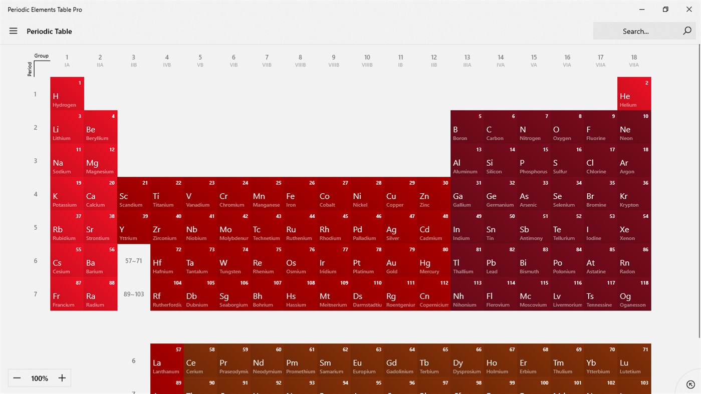#8. Periodic Elements Table Pro (Windows) Av: Orman Faghihi Mohaddes