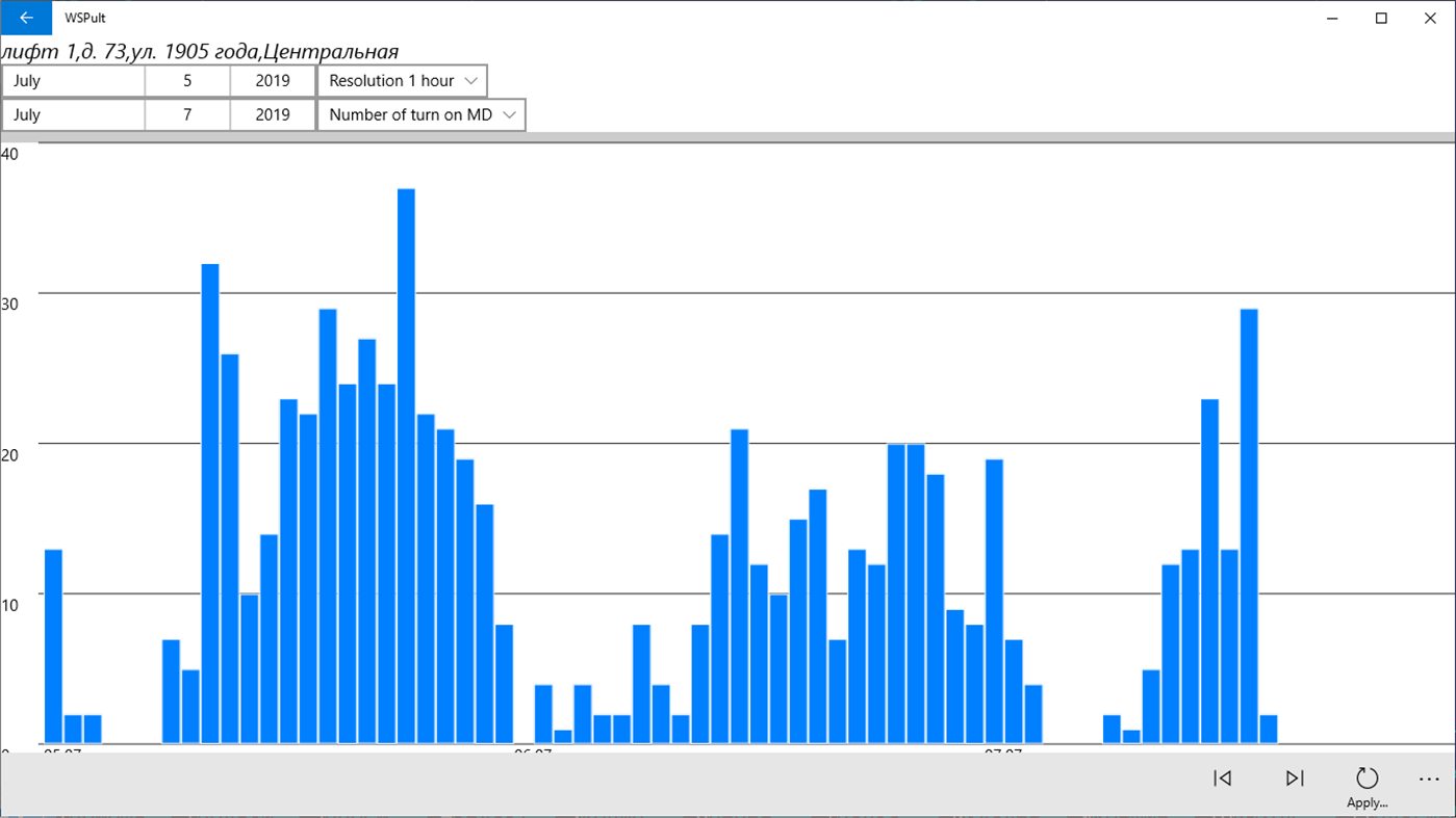 #6. WSPult (Windows) Ved: LIFT-COMPLEX DS