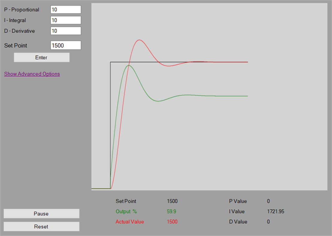 #1. PID Simulator (Windows) Bởi: ETCO