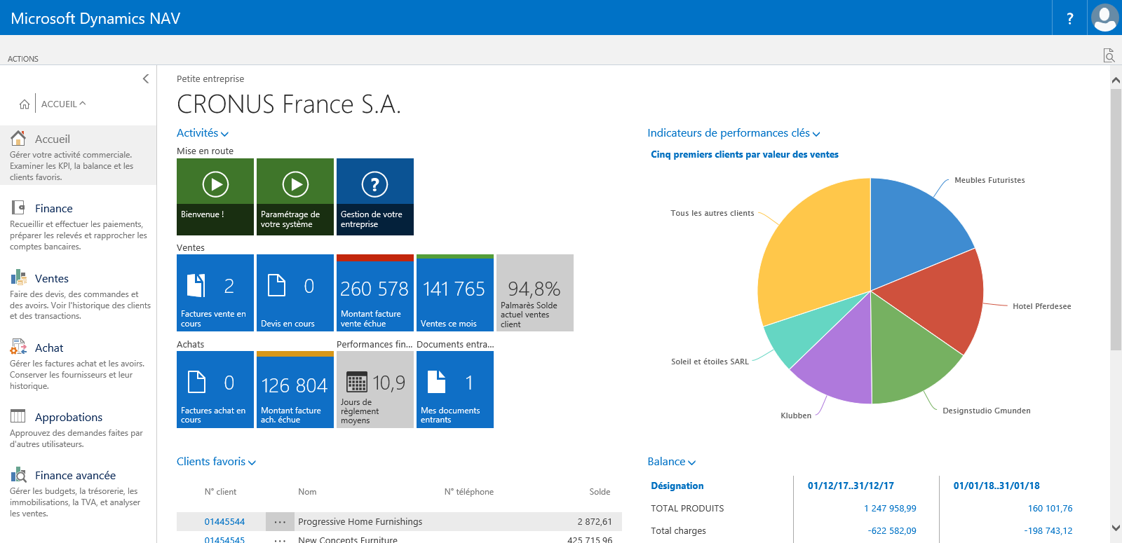 Recevoir Dynamics Nav Microsoft Store Fr Fr