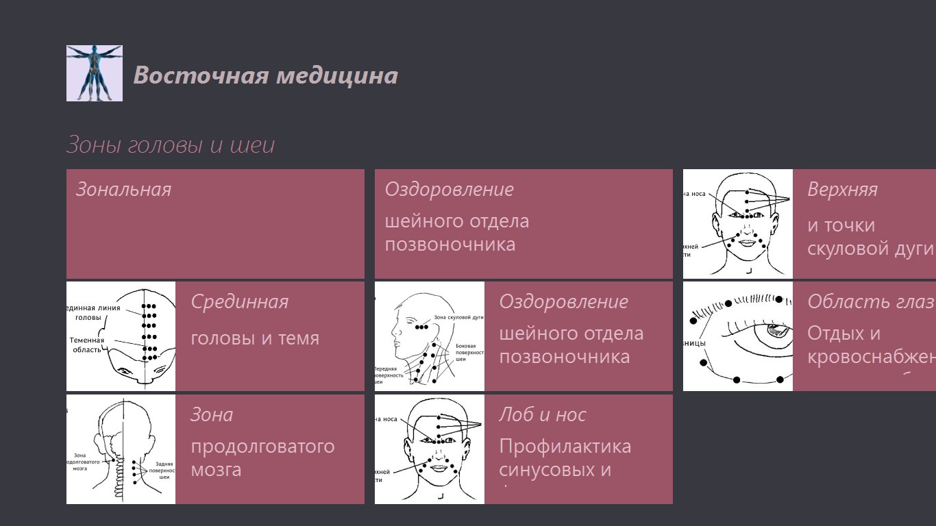 Западная медицина. Виды Восточной медицины. Принципы Восточной медицины. Основные принципы традиционной медицины Востока.