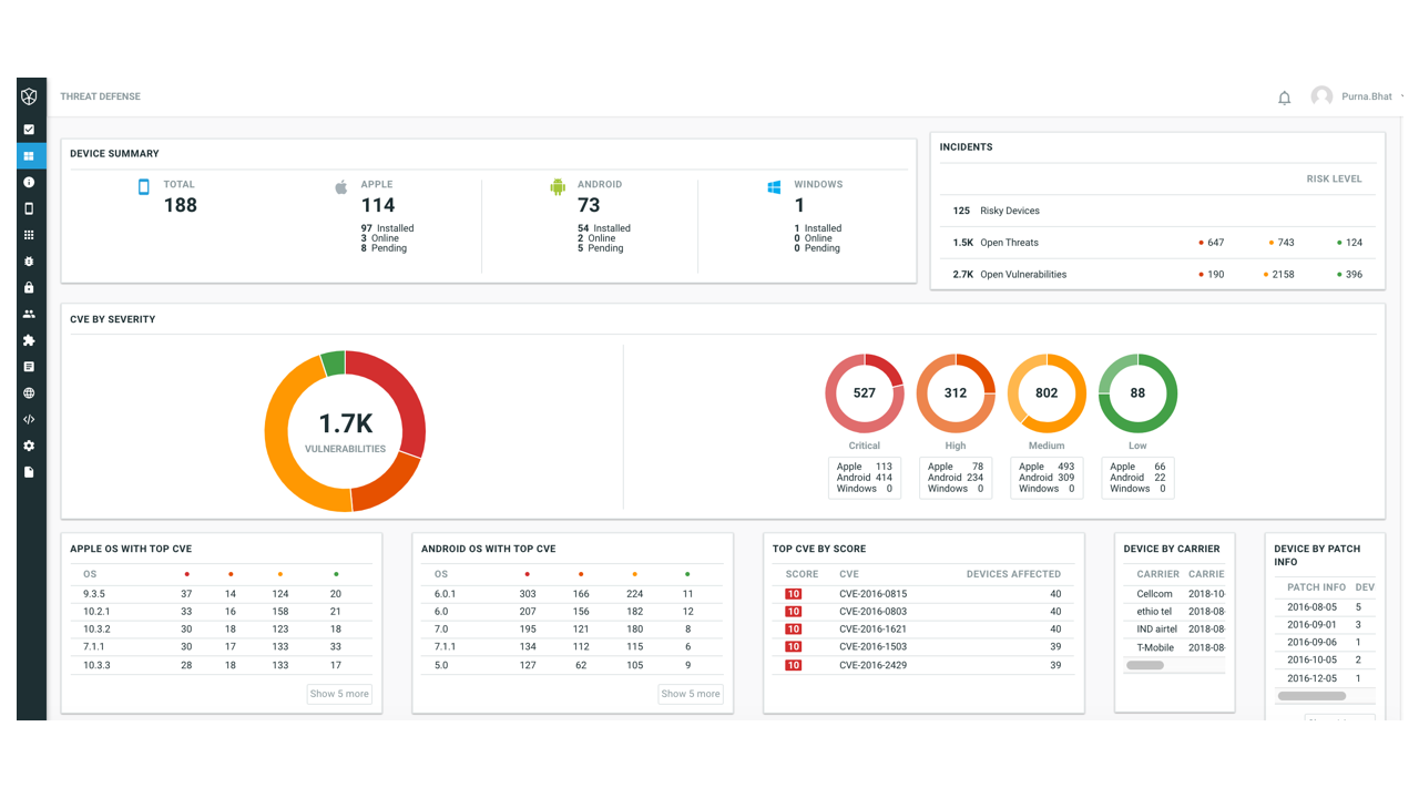 Snapshot 1 of Better Mobile - Mobile Threat Defense