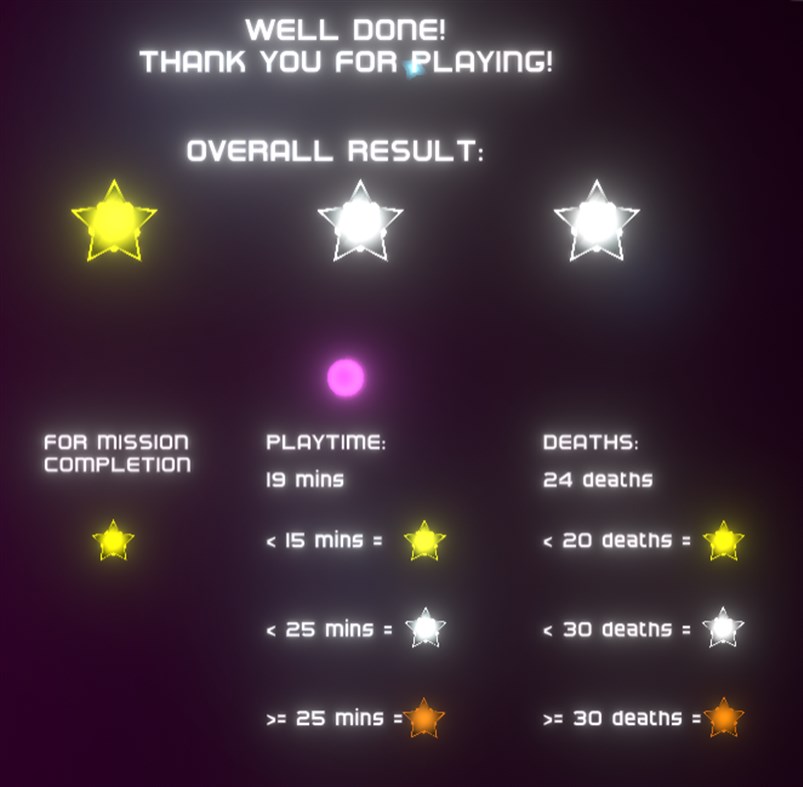 #4. PushThemOut: online co-op (Windows) 게시자: Oinklancers