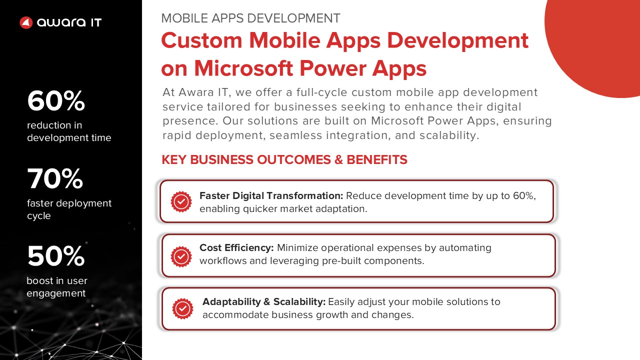 Snapshot 2 of Mobile Apps Development