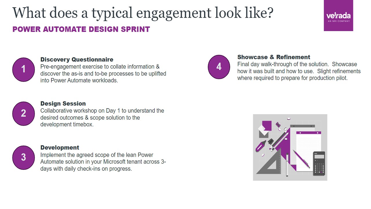 Snapshot 2 of Power Automate Design 2 Week Proof of Concept