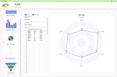 Chart Gallery Standard 5　for windows QY charts design - Free download and install on Windows
