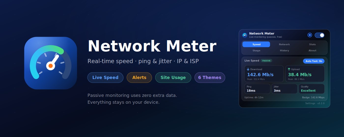 Network Meter