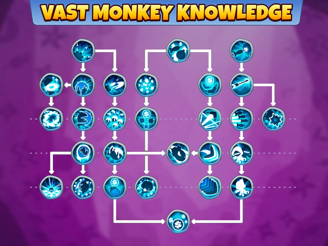 #1. Bloons TD 6 (Windows) De: Ninja Kiwi