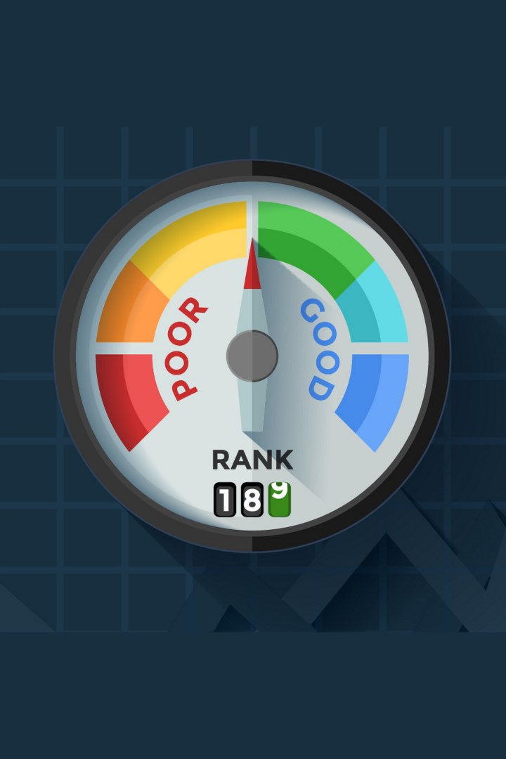 Fico Score and Free Credit Report Guide