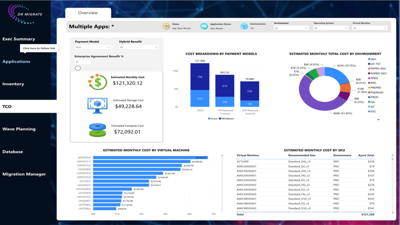 Snapshot 5 of LAB3 Dr Migrate