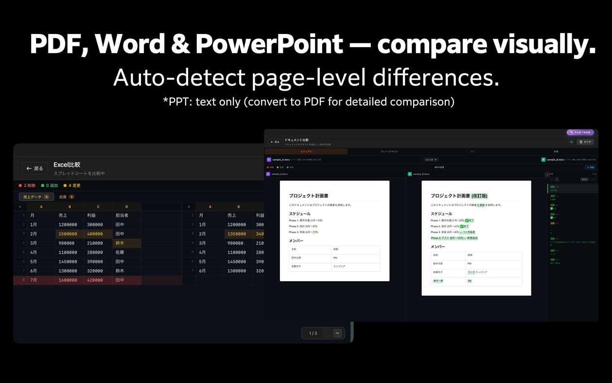 #4. Diff Pro Max - File Compare (Windows) De: Ryota Kimura