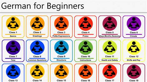 Learn German for Beginners Screenshots 1