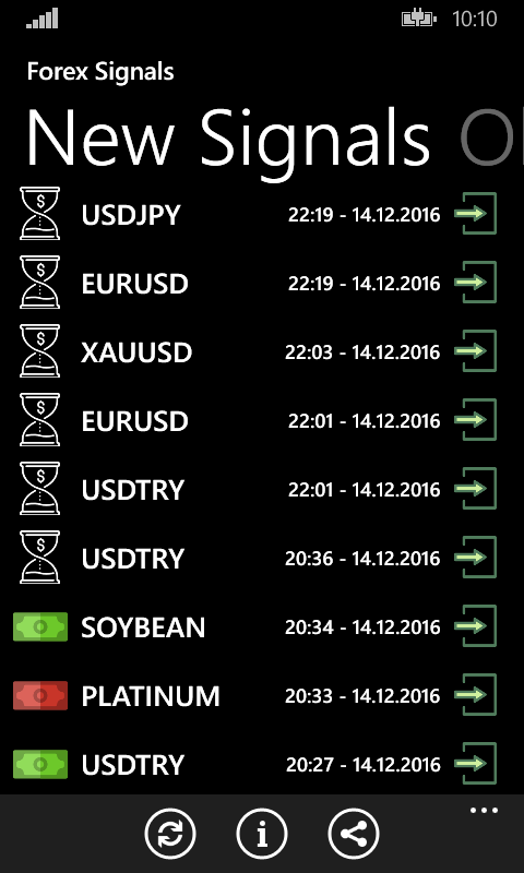 Poluchete Forex Signal Microsoft Store Za Bg Bg - 