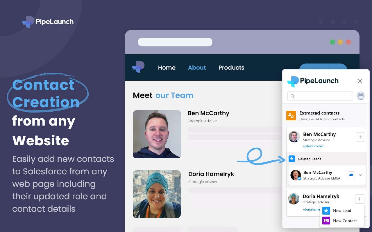 PipeLaunch for Salesforce