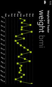 Weight/BMI Tracker screenshot 5