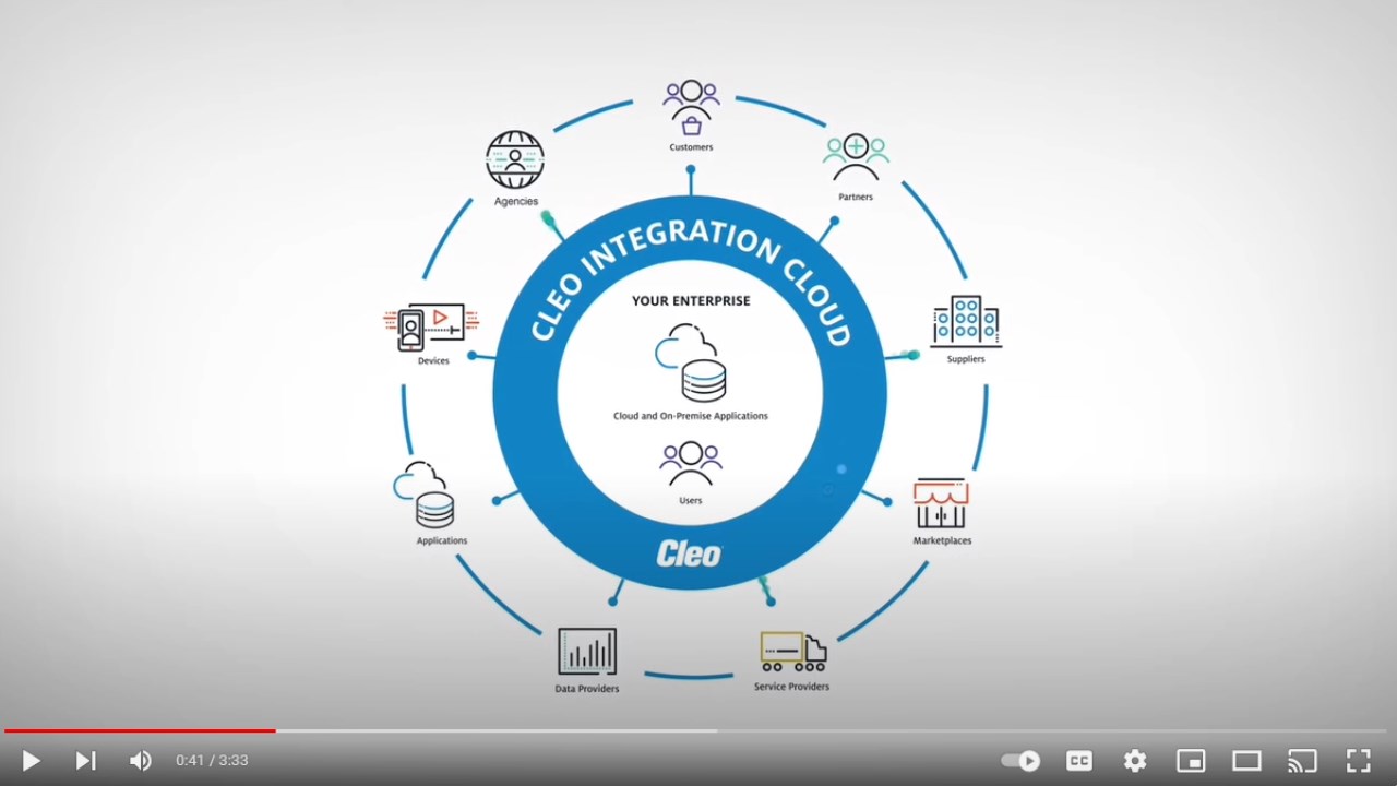 Snapshot 2 of Cleo Integration Cloud for Dynamics 365 SCM