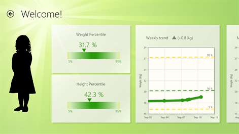 Weight & BMI Tracker Screenshots 1
