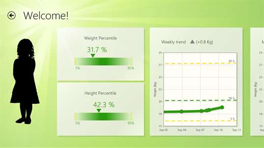 Weight & BMI Tracker screenshot 1