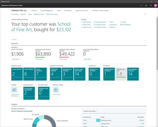 Microsoft Dynamics 365 Business Central screenshot 2