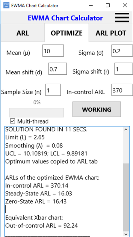 #2. Optimum EWMA control chart (Windows) De: Francisco Aparisi