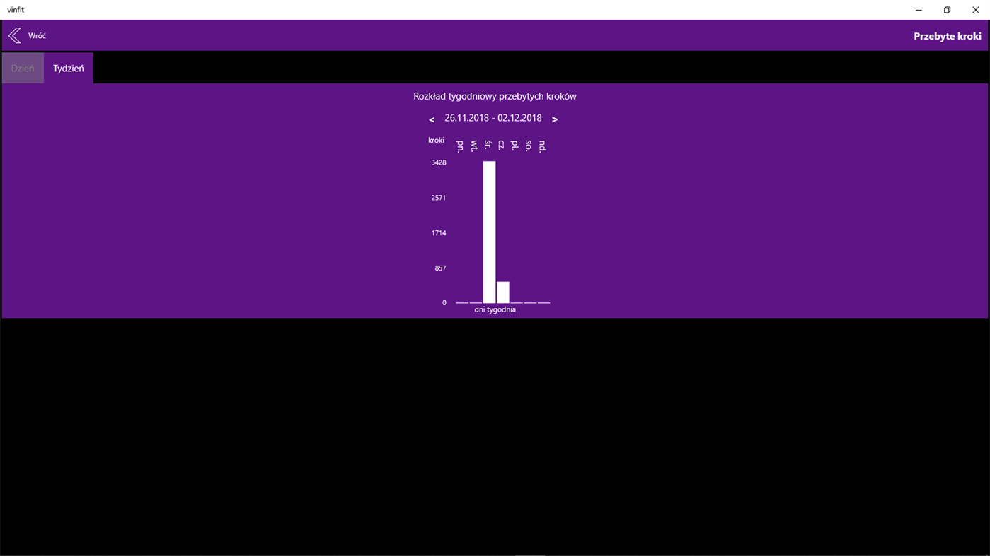 #5. vinfit (Windows) Által: VICINO