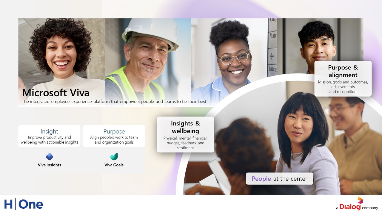Snapshot 1 of Microsoft Viva Insights & Goals: Implementation