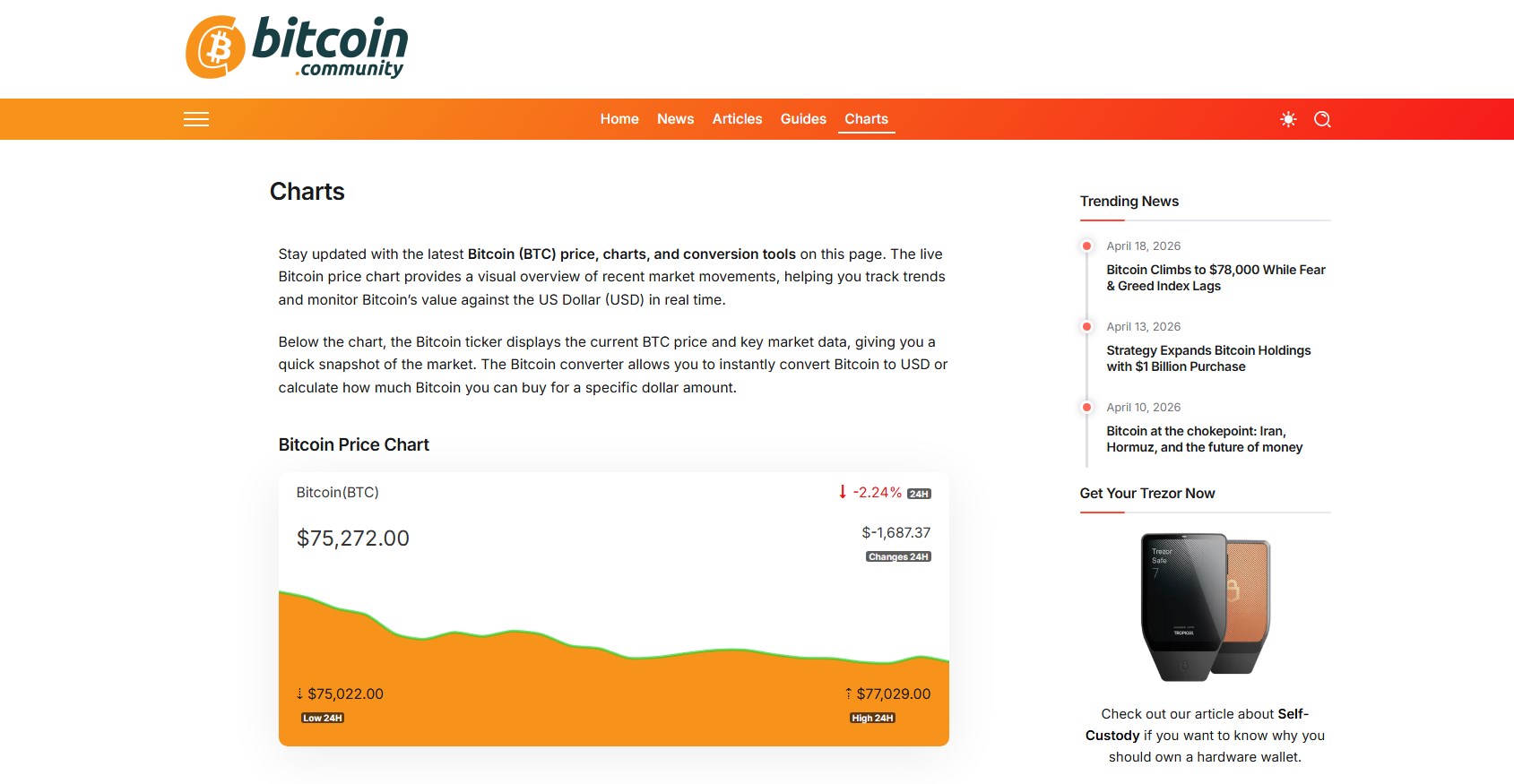 Bitcoin Community screenshot