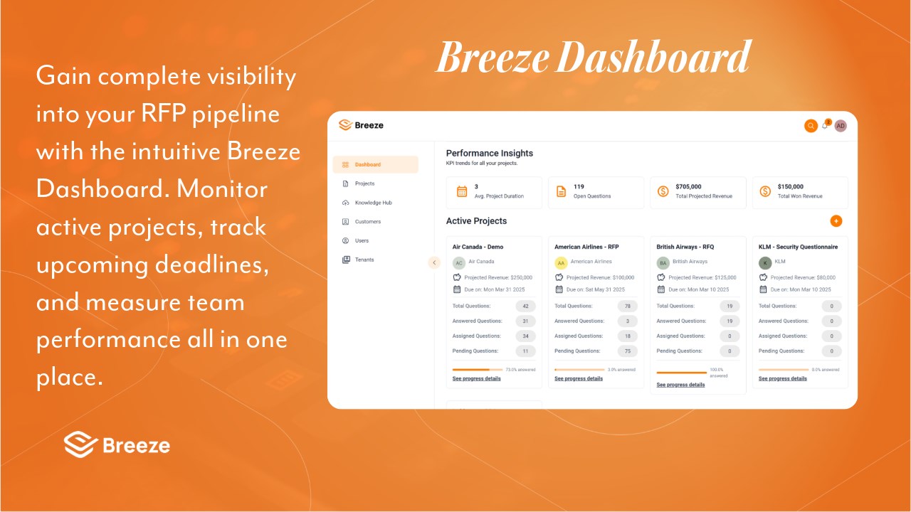 Snapshot 2 of Breeze AI+
