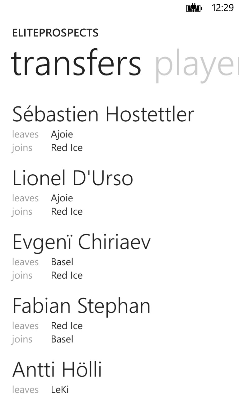 Элитпроспектс. Элитпроспектс. Элит проспект хоккей. Консалтинг в спорте. Элитпроспект.