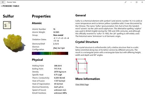 Periodic Table Screenshots 2