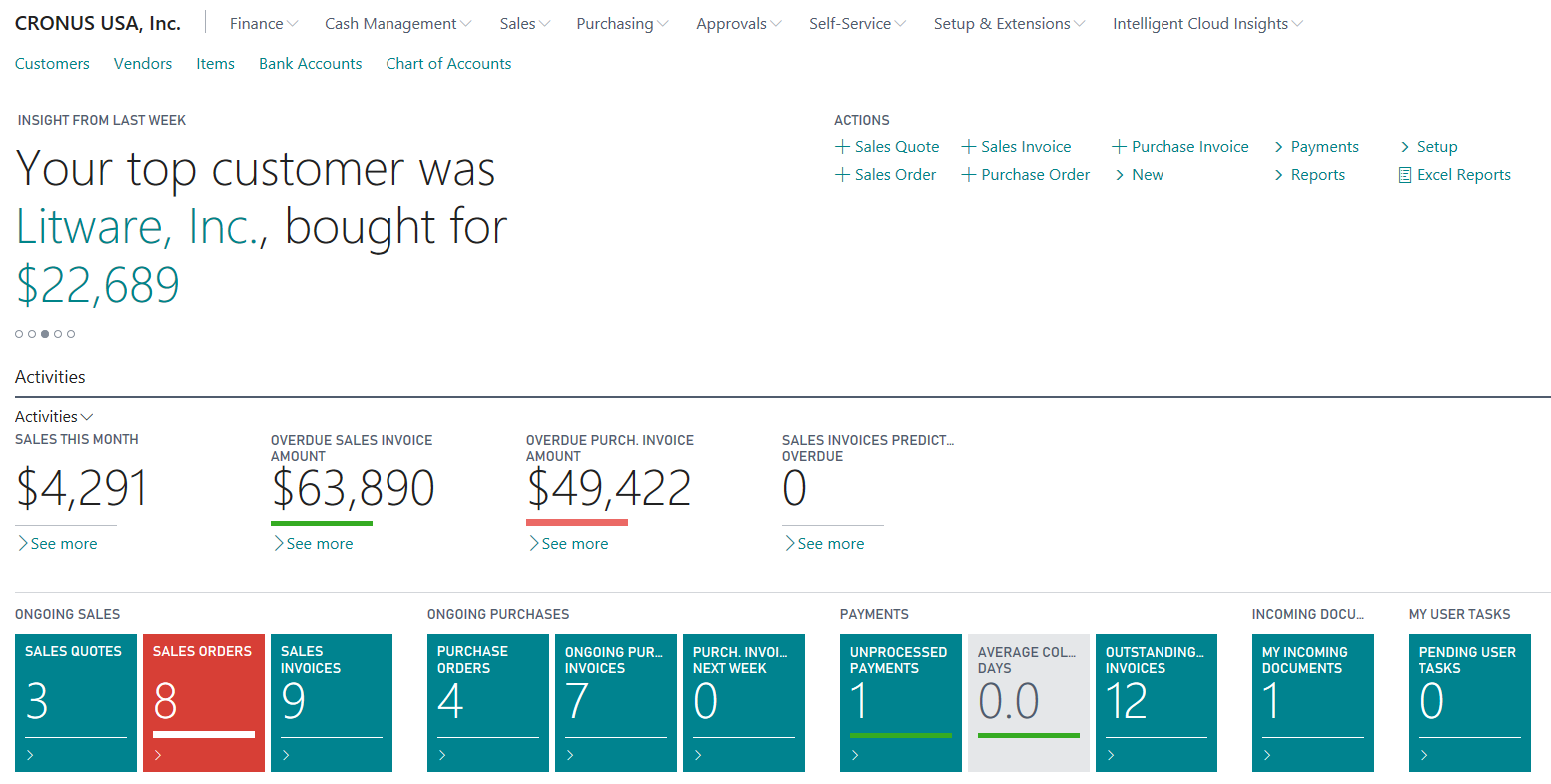 Snapshot 2 of Dynamics 365 Business Central: 1-Hr Briefing