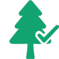 Green Software Indicator
