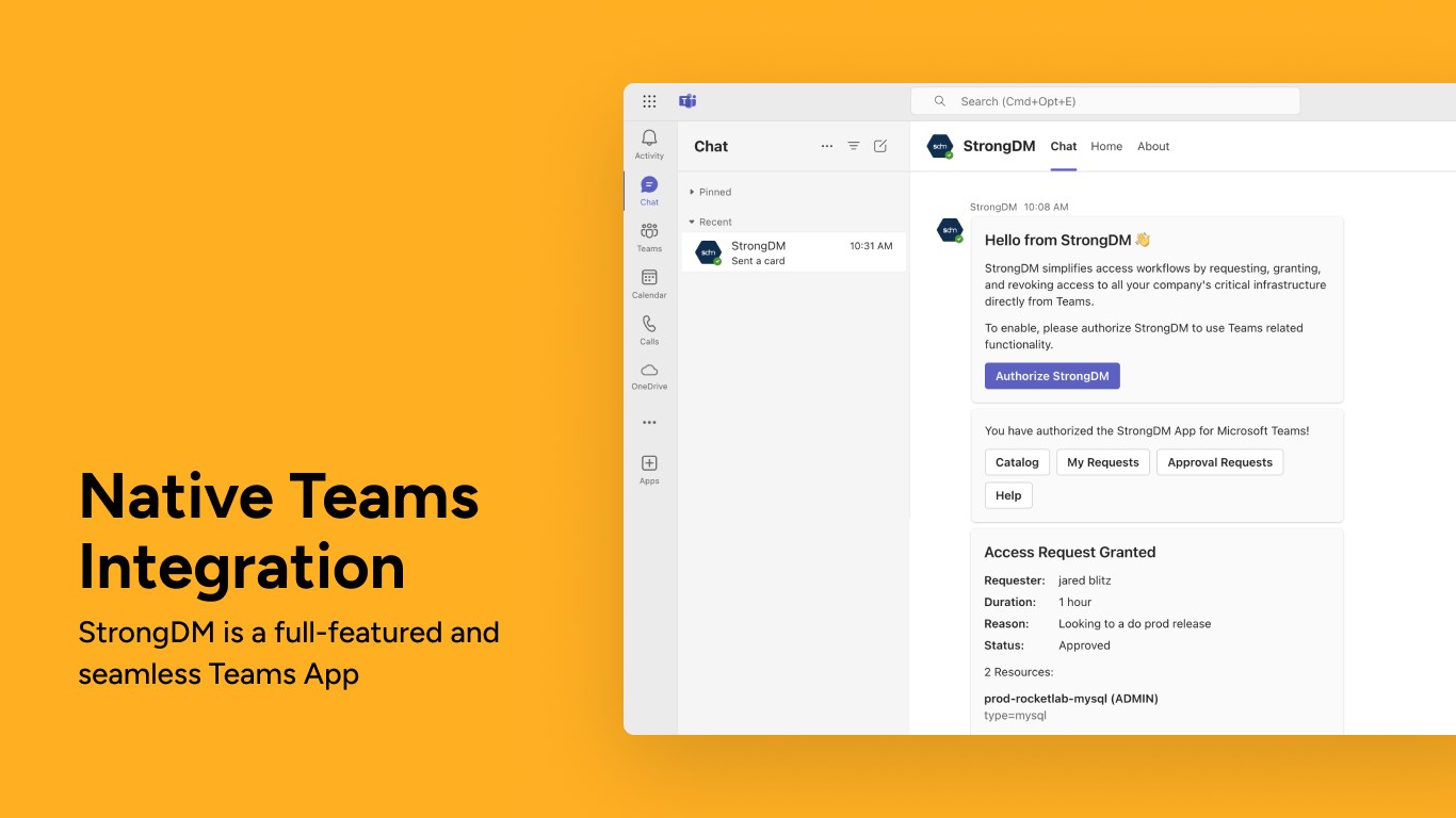 Snapshot 1 of StrongDM UK