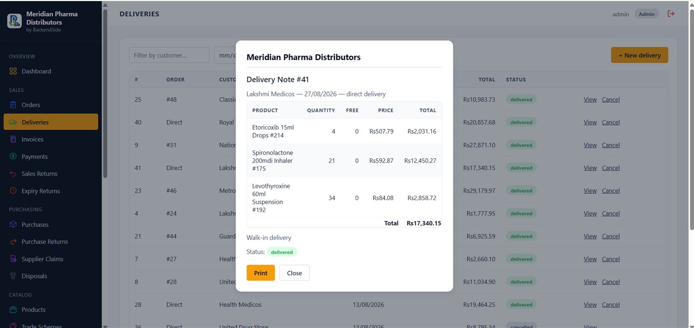 #3. PharmaDistributorsDesk (Windows) By: BackendSide