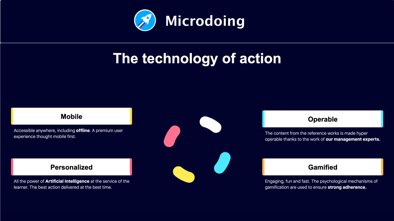 Snapshot 2 of Microdoing