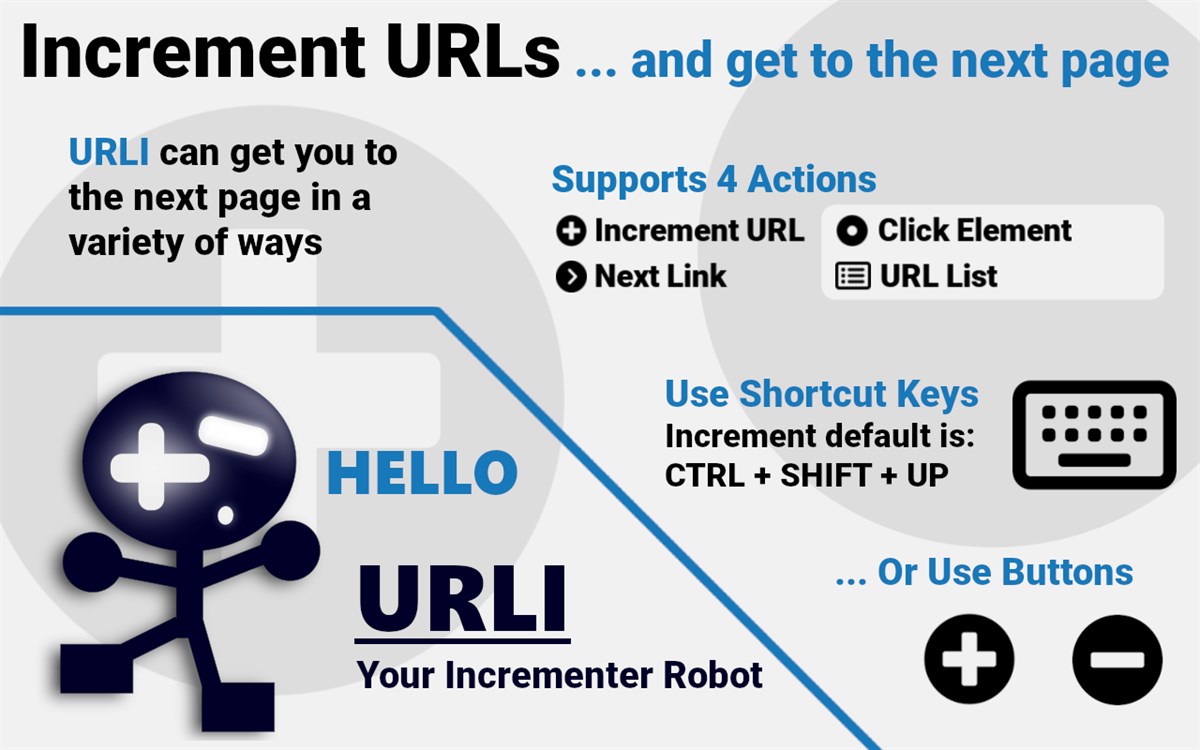 URL Incrementer - A Next Page Incrementer