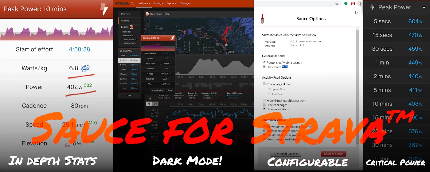 Sauce for Strava™