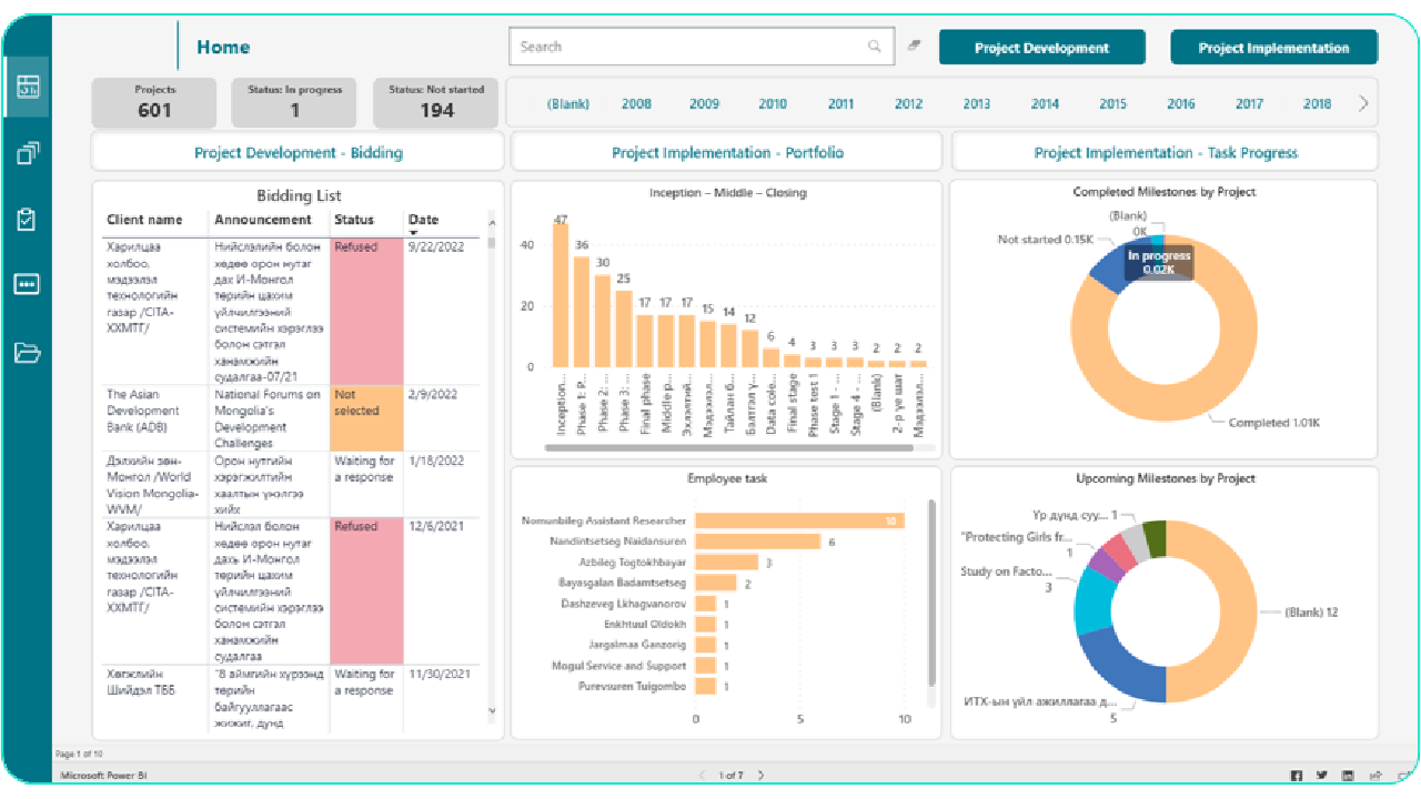 Snapshot 5 of Build Power App: 5-Day Workshop