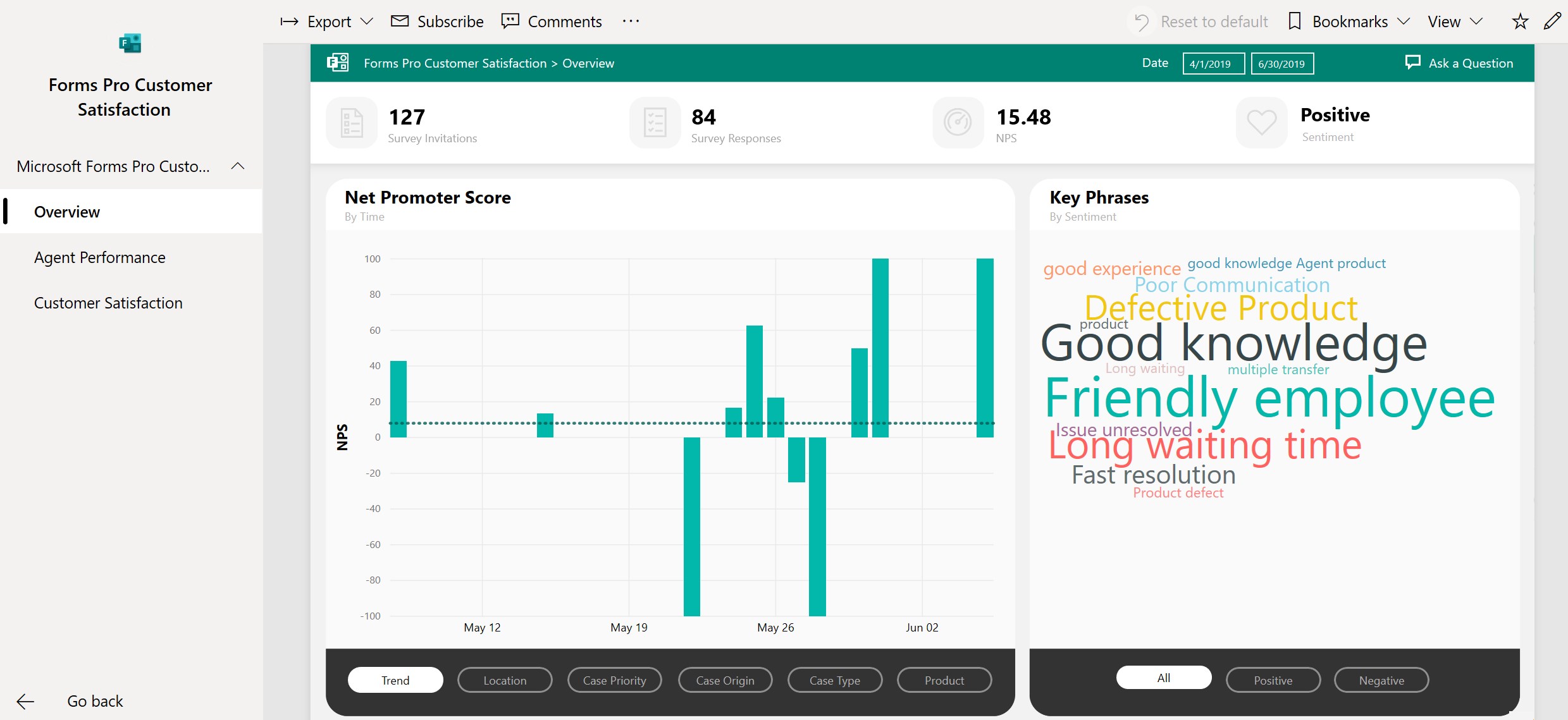 Snapshot 1 of Microsoft Forms Pro Customer Satisfaction