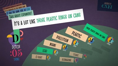 The Jackbox Party Pack 7 — скриншот 23