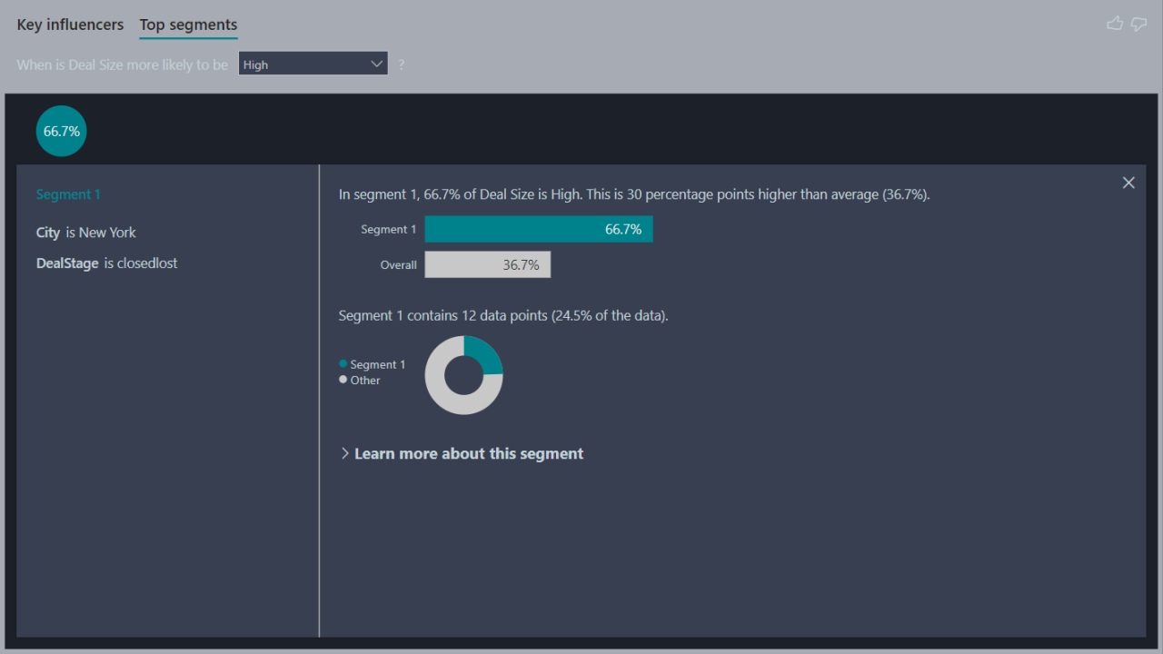 Snapshot 4 of Acterys Apps for HubSpot CRM Planning & Analytics
