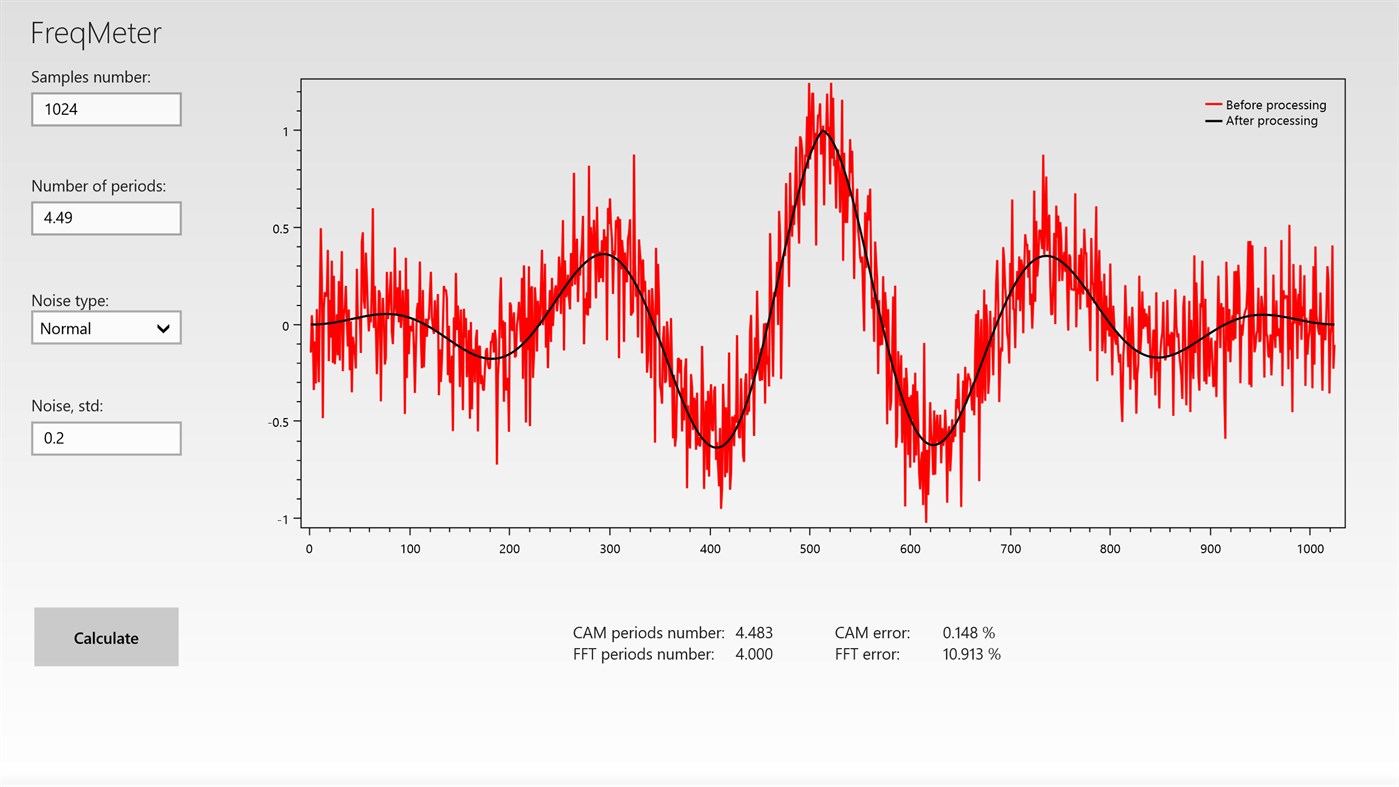 #1. FreqMeter (Windows) 由: Ignatiy Pelkonen