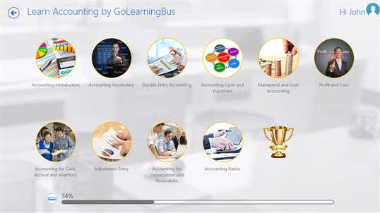 Learn MBA and Accounting by GoLearningBus screenshot 5